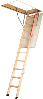 podkrovných FAKRO LWK Plus 70x94 cm / 280 cm